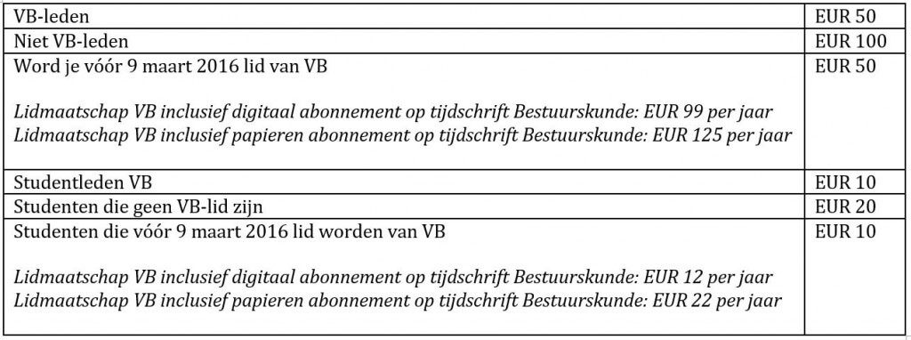 Toegangsprijzen Dag van de Denktanks