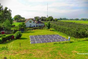 Klimaatbeleid lokt nieuwe Fortuyn-revolte uit